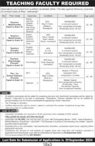 NTS All Subjects (BPS-16) Teaching Jobs Advertisement 2024